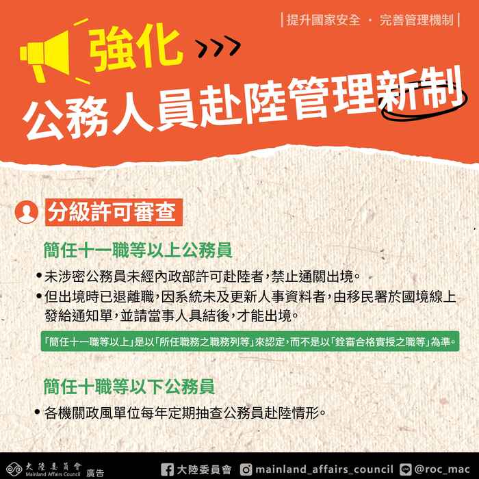 大陸委員會「強化公務員赴陸港澳管理機制」精進措施及宣導圖卡圖片