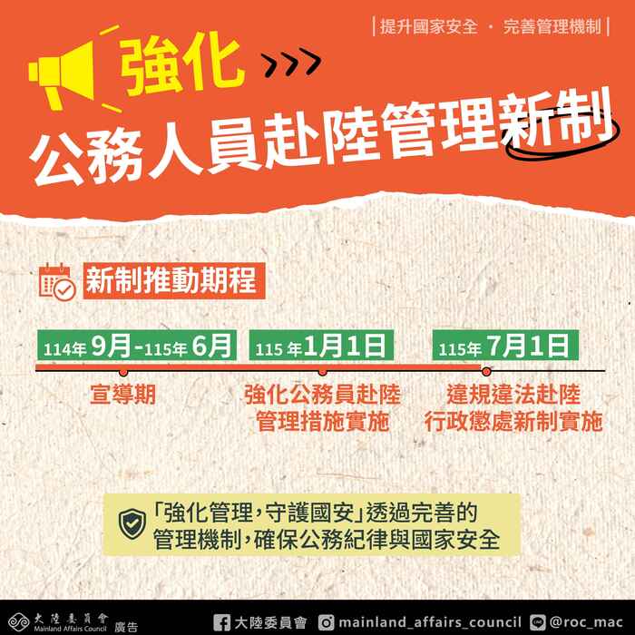 大陸委員會「強化公務員赴陸港澳管理機制」精進措施及宣導圖卡圖片